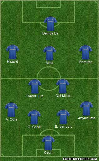 Chelsea Formation 2013