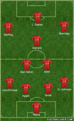 Liverpool Formation 2013