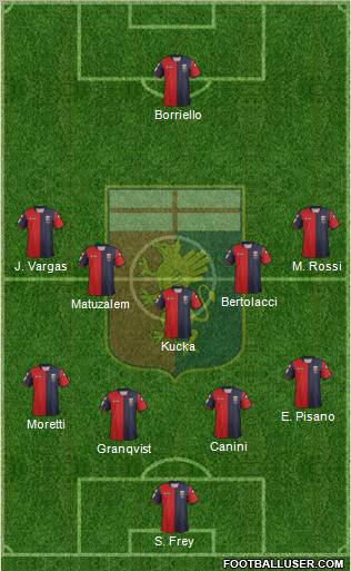 Genoa Formation 2013