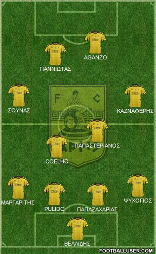 AS Aris Salonika Formation 2013