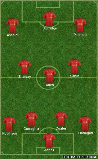 Liverpool Formation 2013