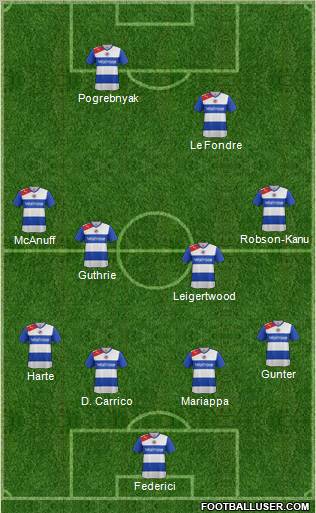 Reading Formation 2013