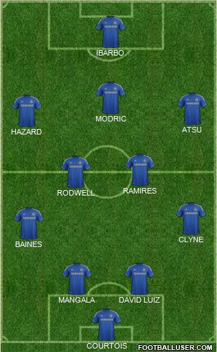 Chelsea Formation 2013