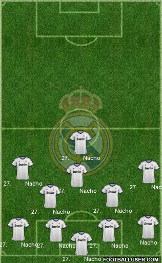 Real Madrid C.F. Formation 2013