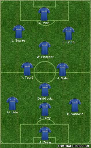 Chelsea Formation 2013