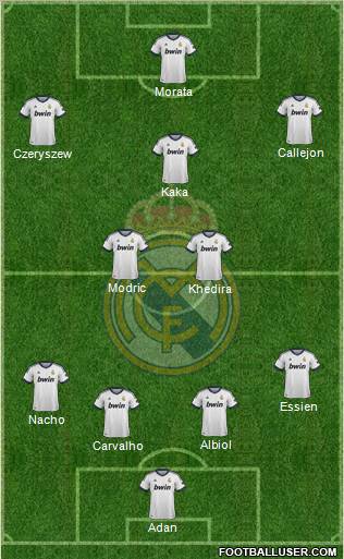 Real Madrid C.F. Formation 2013