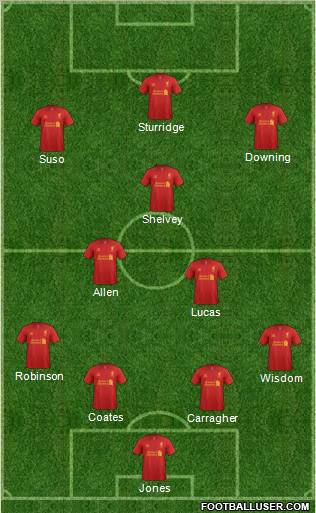 Liverpool Formation 2013