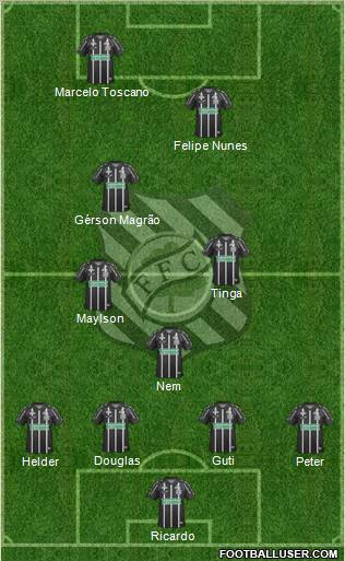 Figueirense FC Formation 2013