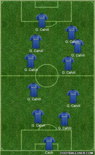 Chelsea Formation 2013