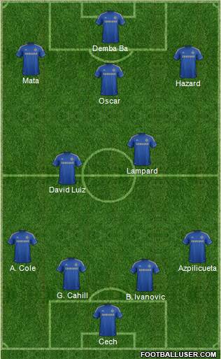 Chelsea Formation 2013