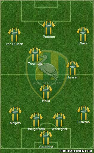 ADO Den Haag Formation 2013