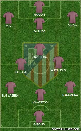 Atlético Madrid B Formation 2013