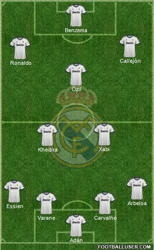 Real Madrid C.F. Formation 2013