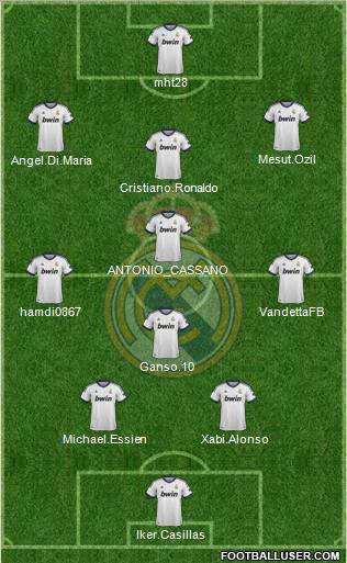 Real Madrid C.F. Formation 2013