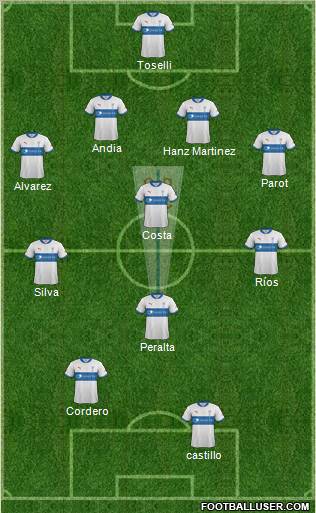 CD Universidad Católica Formation 2013
