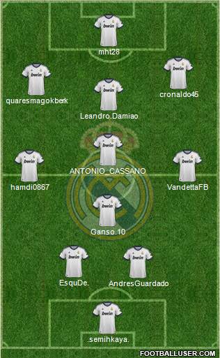 Real Madrid C.F. Formation 2013