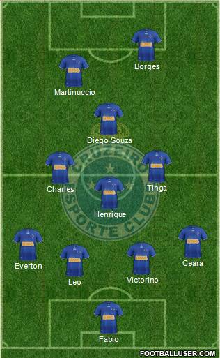 Cruzeiro EC Formation 2013