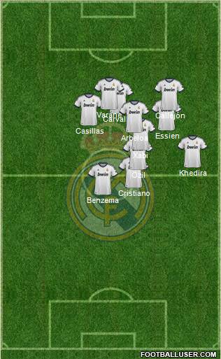 Real Madrid C.F. Formation 2013
