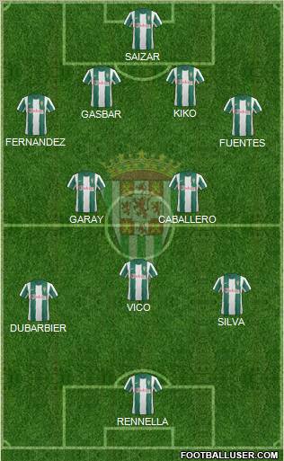 Córdoba C.F., S.A.D. Formation 2013