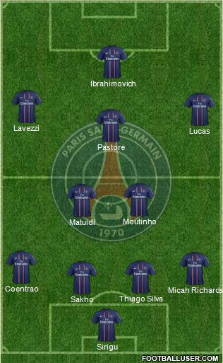 Paris Saint-Germain Formation 2013