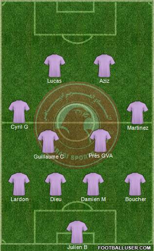 Al-Arabi Sports Club (QAT) football formation