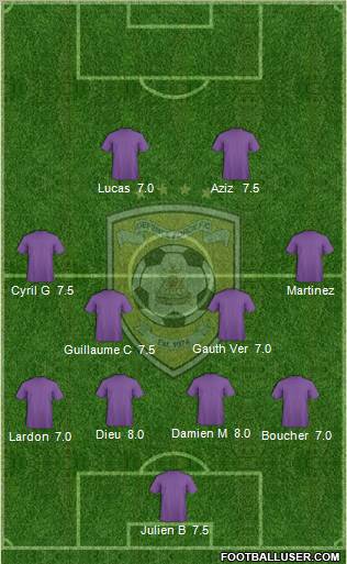 Defence Force FC Formation 2013