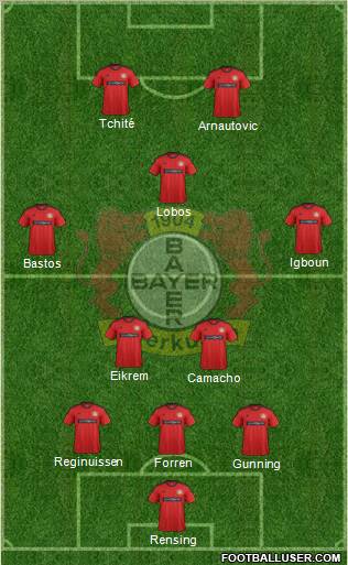 Bayer 04 Leverkusen Formation 2013