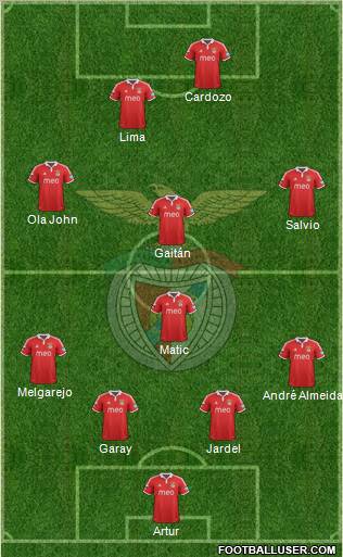 Sport Lisboa e Benfica - SAD Formation 2013