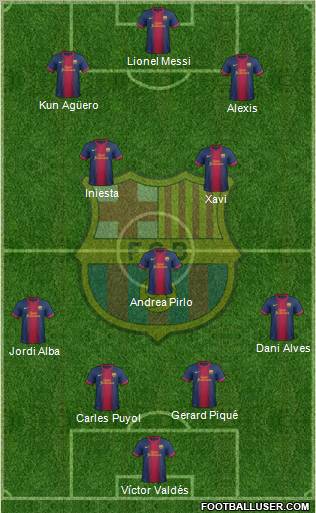 F.C. Barcelona Formation 2013