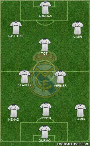 Real Madrid C.F. Formation 2013