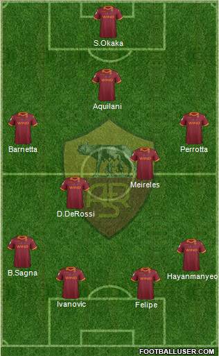 AS Roma Formation 2013