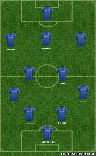 Chelsea Formation 2013