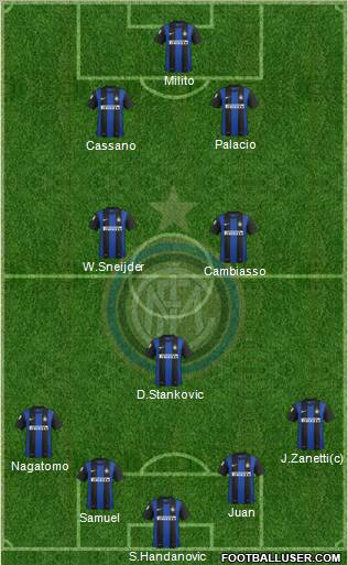 F.C. Internazionale Formation 2013