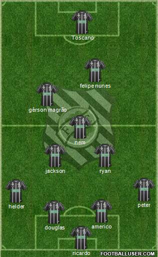 Figueirense FC Formation 2013