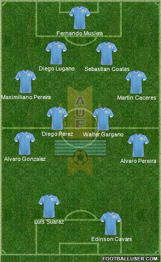 Uruguay Formation 2013