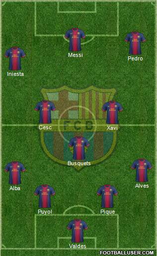 F.C. Barcelona Formation 2013