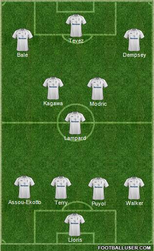 Tottenham Hotspur Formation 2013