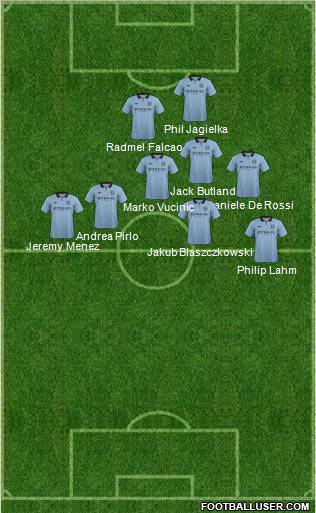 Manchester City Formation 2013