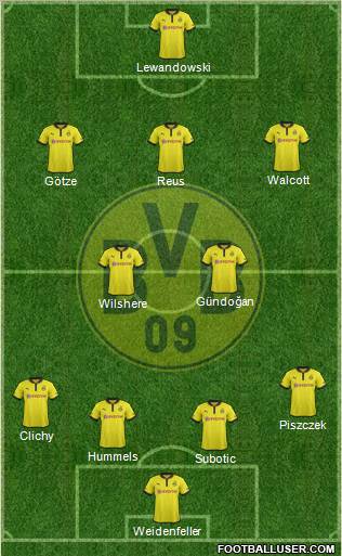 Borussia Dortmund Formation 2013