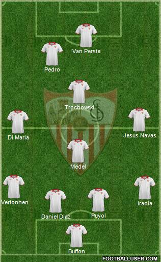 Sevilla F.C., S.A.D. Formation 2013