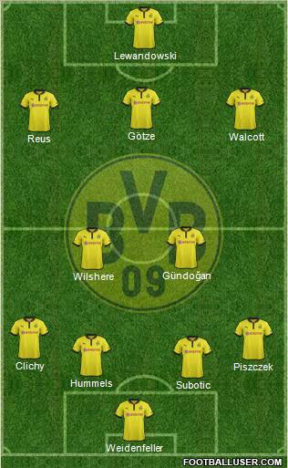 Borussia Dortmund Formation 2013