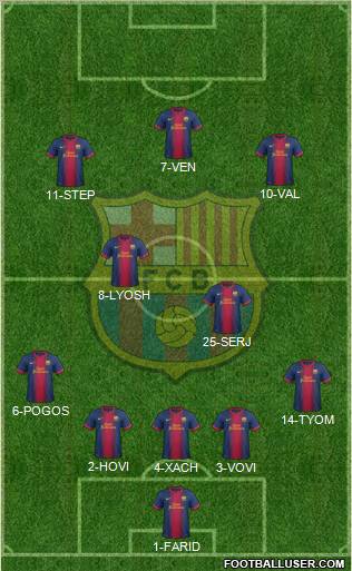 F.C. Barcelona Formation 2013