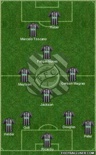 Figueirense FC Formation 2013