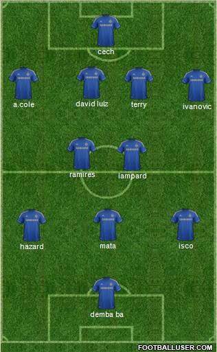 Chelsea Formation 2013
