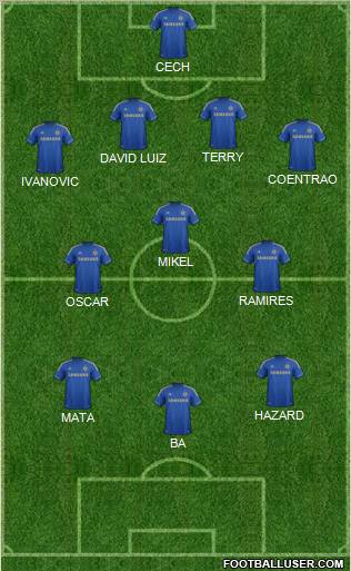 Chelsea Formation 2013
