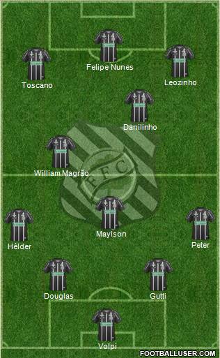 Figueirense FC Formation 2013