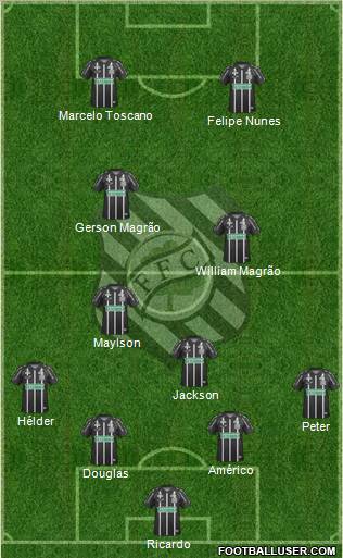 Figueirense FC Formation 2013