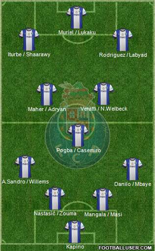 Futebol Clube do Porto - SAD Formation 2013