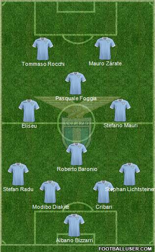 S.S. Lazio Formation 2013