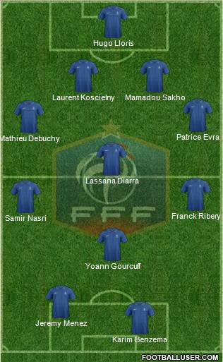 France Formation 2013